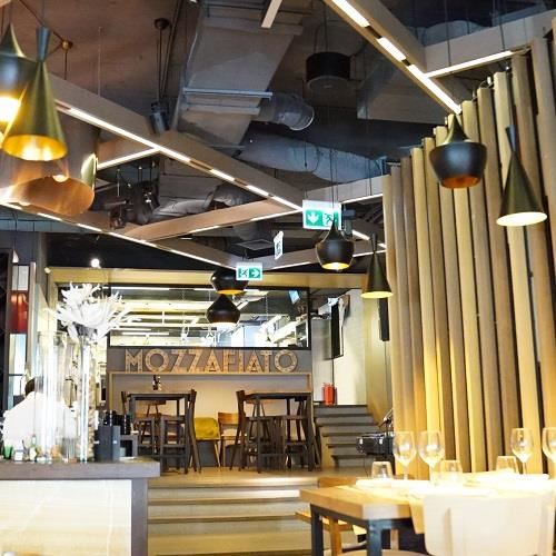 Mozzafiato Ristorante & Bar